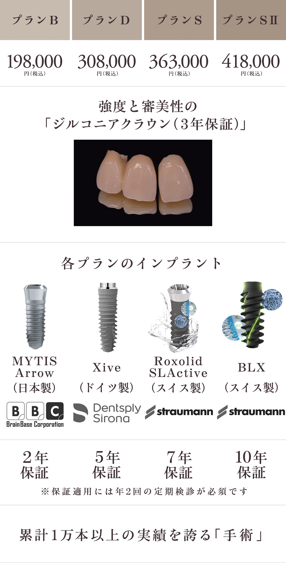 ダミー