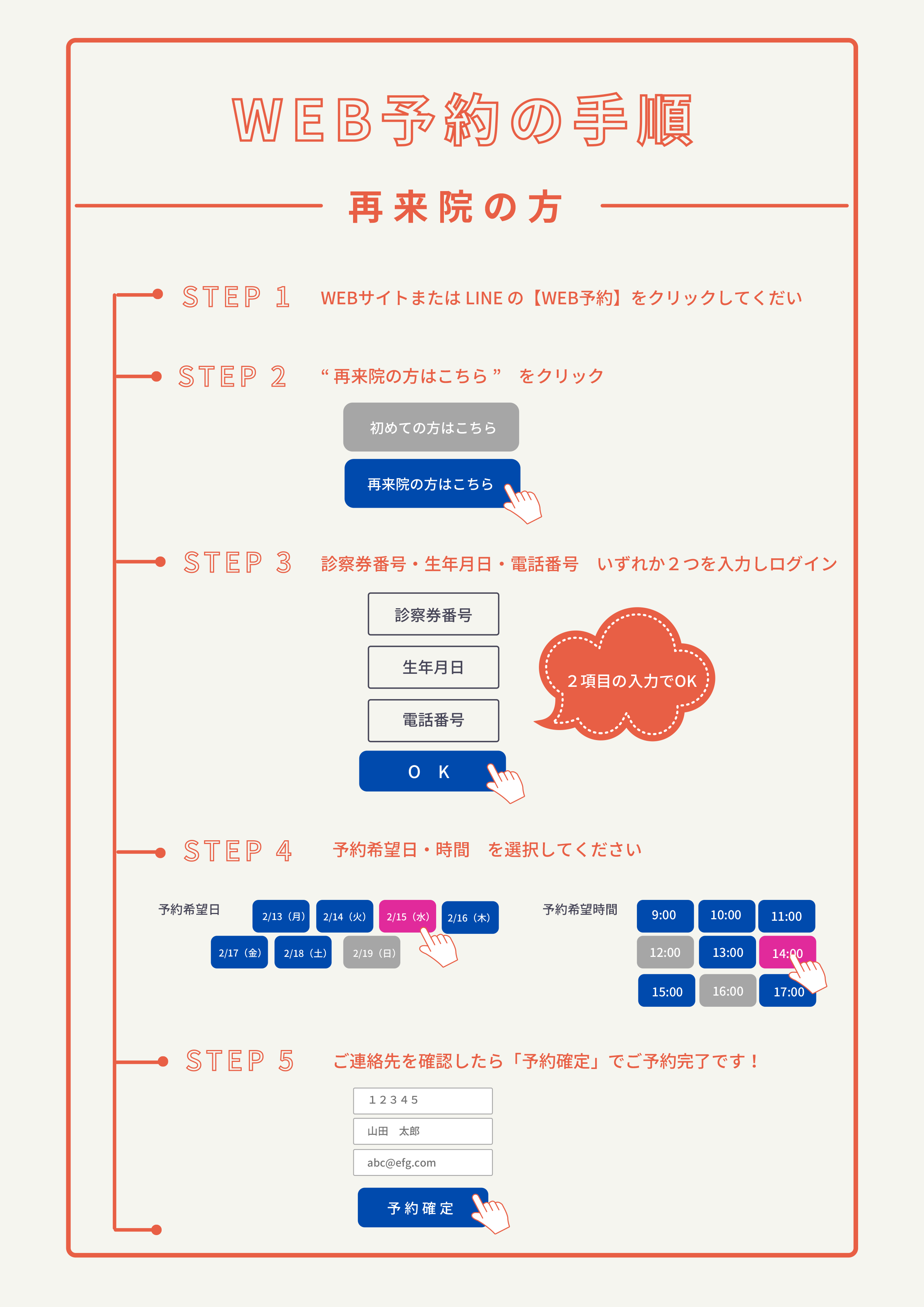 再来院の方